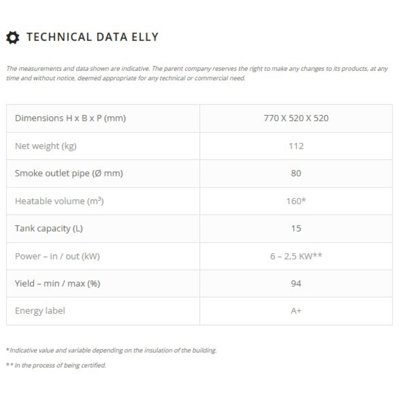 Vivace ELLY Wood Pellet Stove Black 2.5-6KW