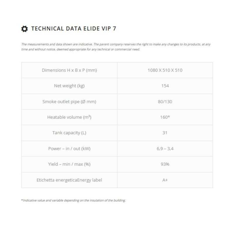 Vivace ELIDE 7 Wood Pellet Stove Black