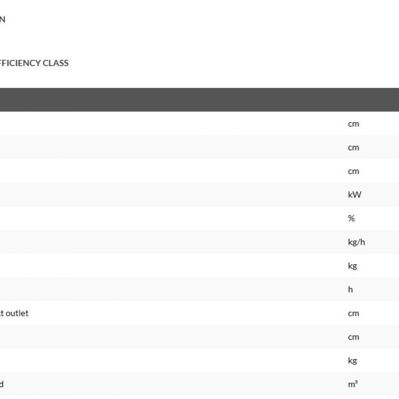 Edilkamin LIKE80 Wood Pellet Stove Black 