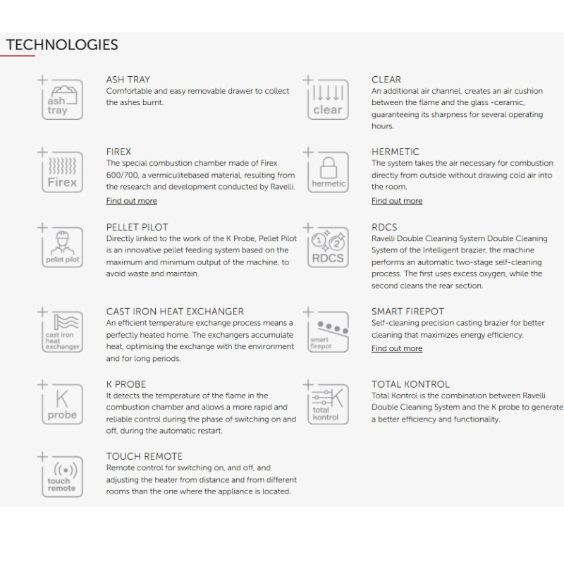 Ravelli WHISPER 7 Wood Pellet Stove Black