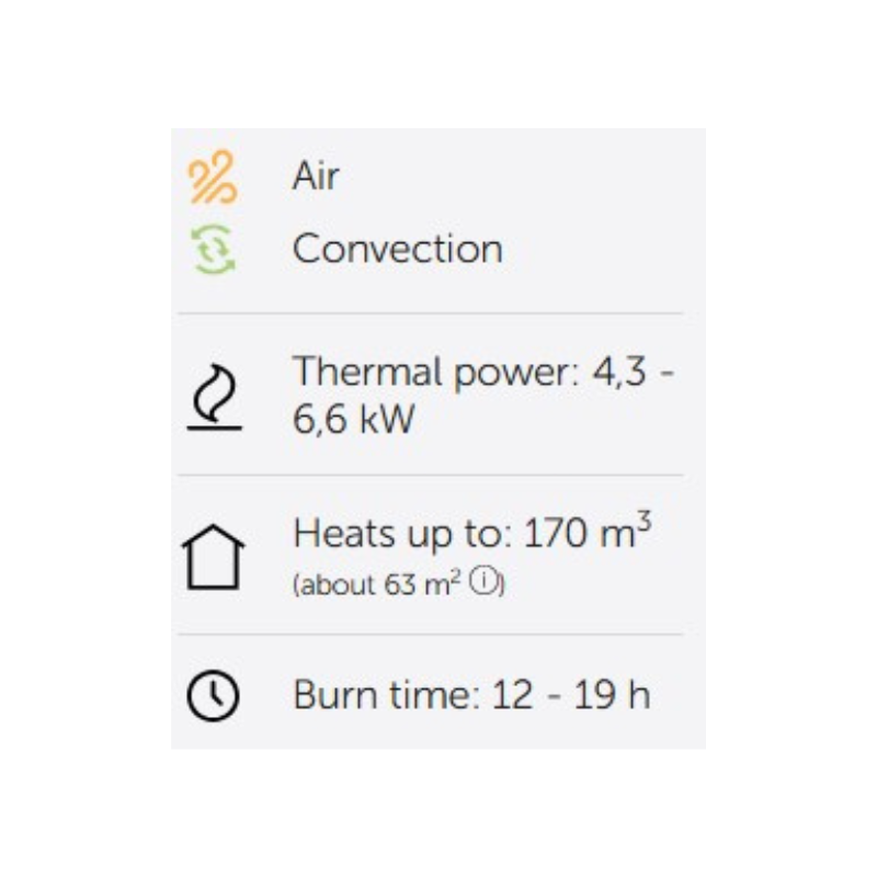 Ravelli WHISPER 7 Wood Pellet Stove Black