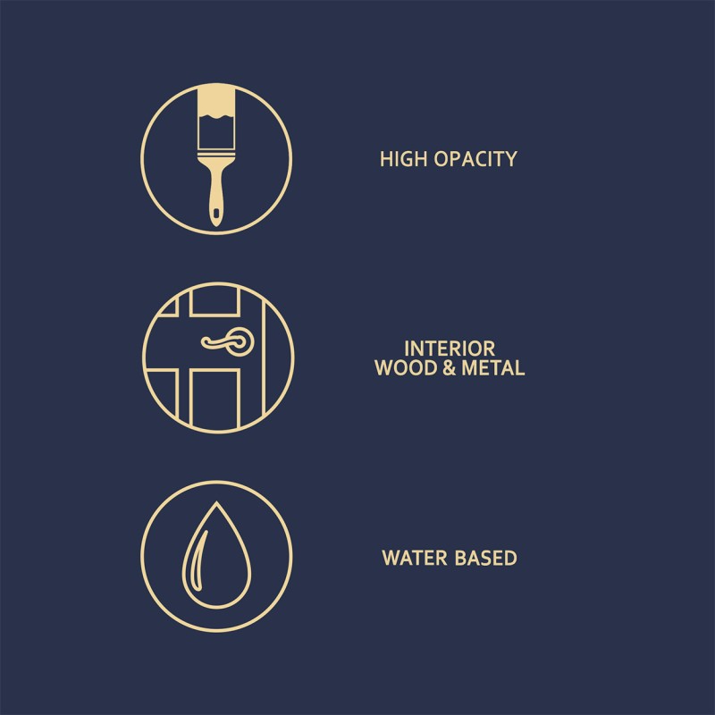 Dulux Heritage Quick Dry Primer Undercoat 750ml