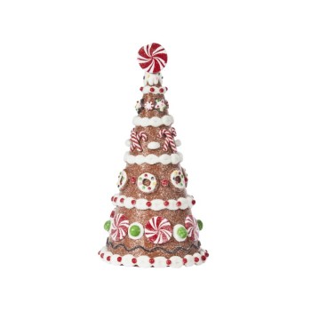 GINGERBREAD CANDYTREE
