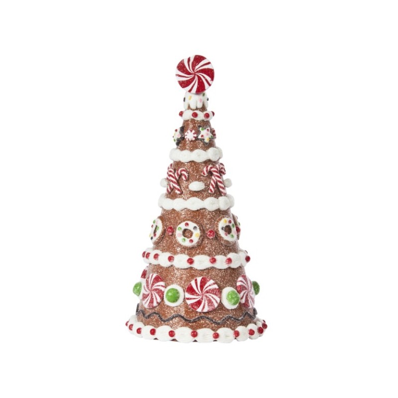 GINGERBREAD CANDYTREE