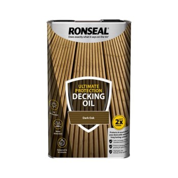 Ronseal Fence Life Brush