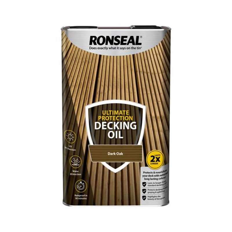 Ronseal Fence Life Brush
