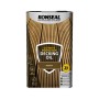 Ronseal Fence Life Brush