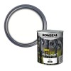 Ronseal Direct to Metal Paint White Satin 750ml