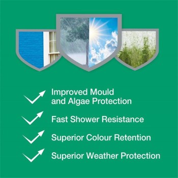 Dulux Weathershield Smooth Masonry Wicklow Way