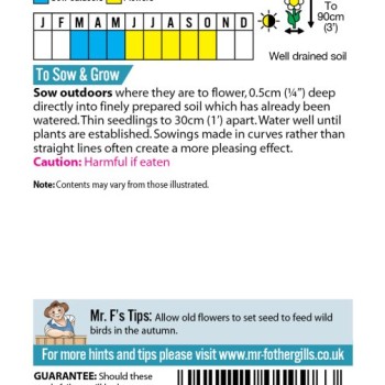 WILDLIFE Attracting Garden Varieties Mixed