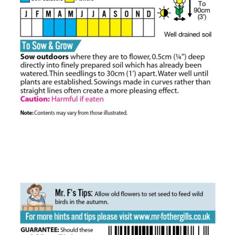 WILDLIFE Attracting Garden Varieties Mixed