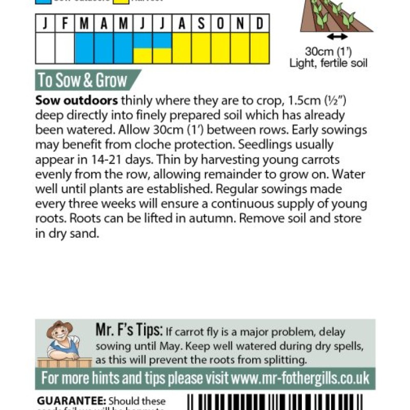 CARROT Resistafly Tozresis F1